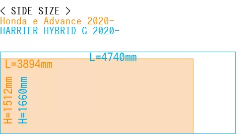 #Honda e Advance 2020- + HARRIER HYBRID G 2020-